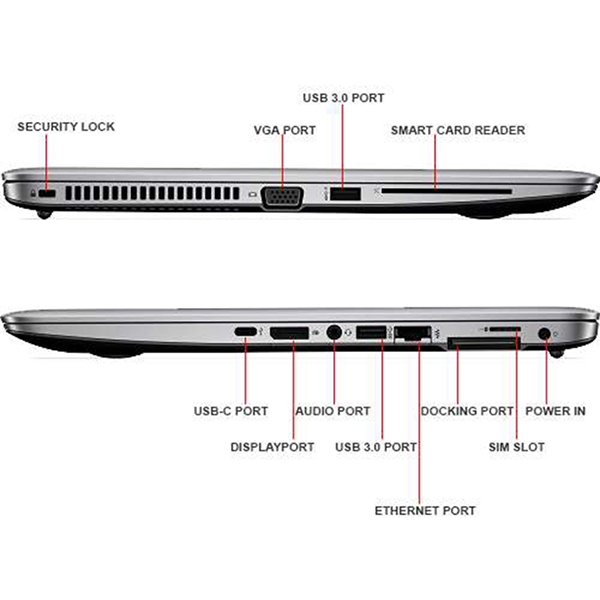 Hp elitebook on sale sd card slot